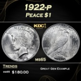 1922-p Peace Dollar $1 Grades ms65