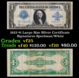 1923 $1 large size Silver Certificate Grades vf+ Signatures Speelman/White