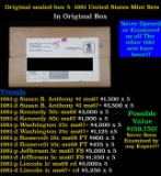 Original sealed box 5- 1981 United States Mint Sets