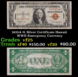 1935A $1 Silver Certificate Hawaii WWII Emergency Currency Grades vf+