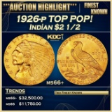 1926-p Gold Indian Quarter Eagle TOP POP! $2 1/2 ms66+ USCG
