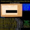 Original sealed box 5- 1988 United States Mint Sets
