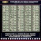 Complete Set of 50 States Enhanced Art $1 US Federal Reserve Notes (The Bills Are Real) Other Toy