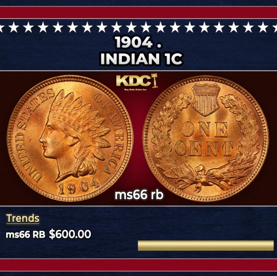 1904 Indian Cent . 1c Grades ms66 rb