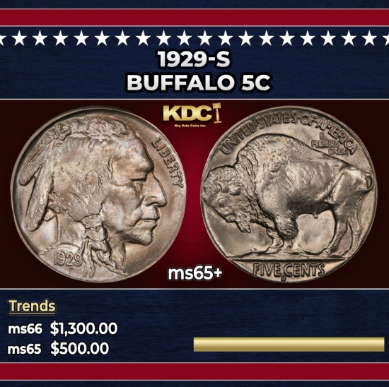 1929-s Buffalo Nickel 5c Grades ms65+