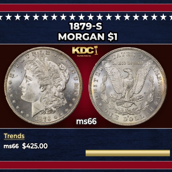 1879-s Morgan Dollar $1 Grades ms66