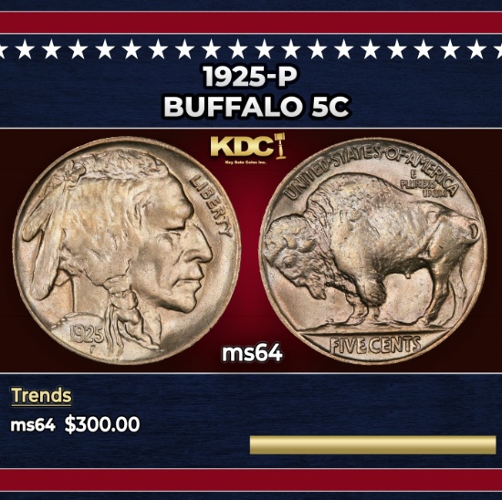 1925-p Buffalo Nickel 5c Grades ms64
