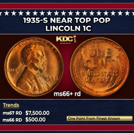 1935-s Lincoln Cent Near Top Pop 1c ms66+ rd SEGS