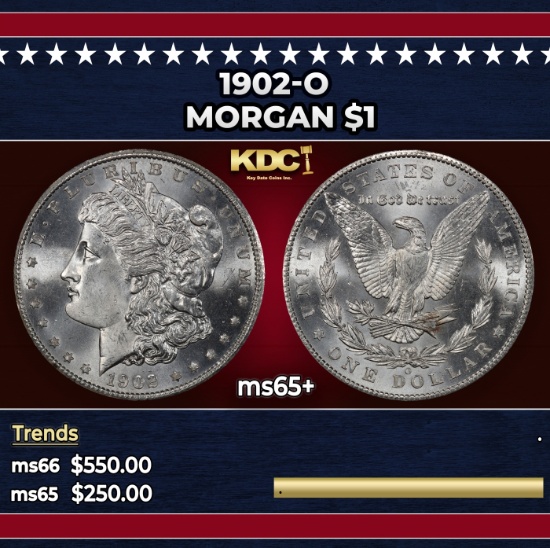 1902-o Morgan Dollar $1 Grades ms65+