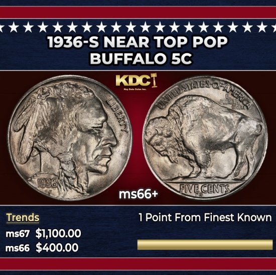 1936-s Buffalo Nickel Near Top Pop 5c ms66+ SEGS