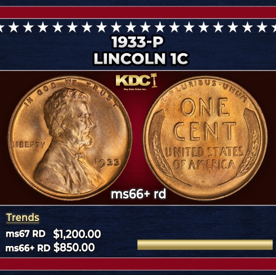 1933-p Lincoln Cent 1c ms66+ rd SEGS
