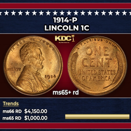 1914-p Lincoln Cent 1c ms65+ rd SEGS