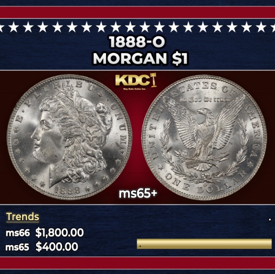 1888-o Morgan Dollar $1 Grades ms65+