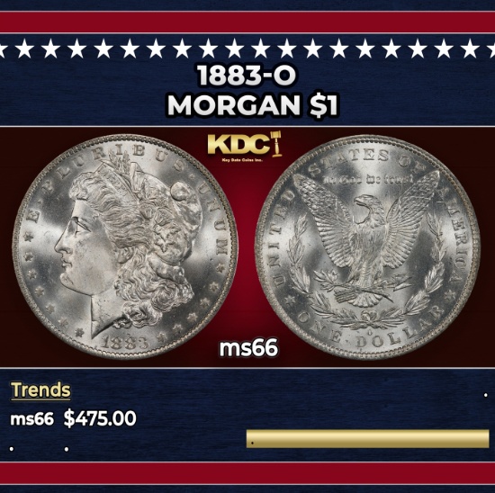 1883-o Morgan Dollar $1 Grades ms66