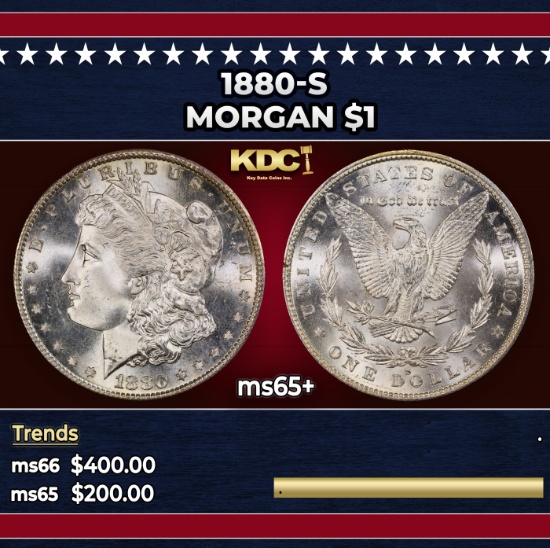 1880-s Morgan Dollar $1 Grades ms65+