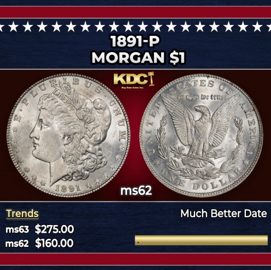 1891-p Morgan Dollar $1 Grades ms62