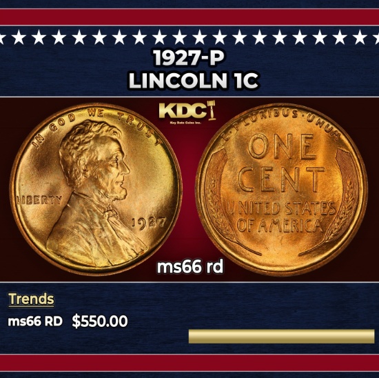 1927-p Lincoln Cent 1c Grades ms66 rd