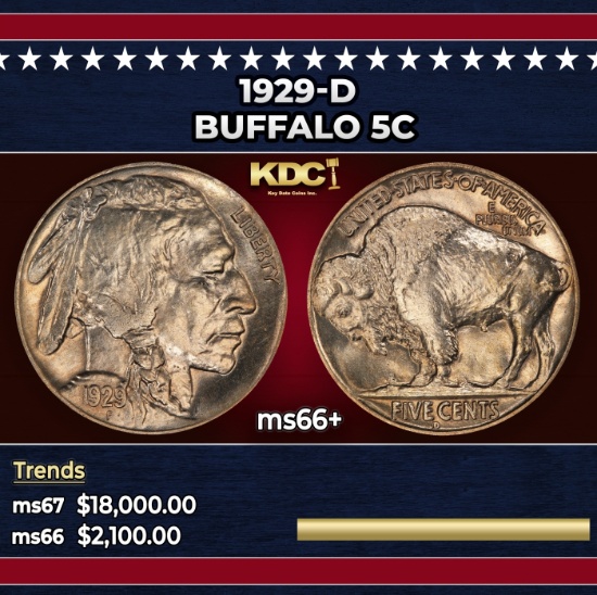 1929-d Buffalo Nickel 5c ms66+ SEGS