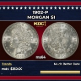1902-p Morgan Dollar $1 Grades ms64