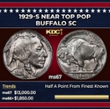 1929-s Buffalo Nickel Near Top Pop 5c ms67 SEGS