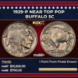 1929-p Buffalo Nickel Near Top Pop 5c ms66+ SEGS