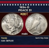 1934-d Peace Dollar $1 Grades ms64