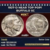 1927-d Buffalo Nickel Near Top Pop! 5c ms65+ SEGS
