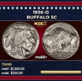 1936-d Buffalo Nickel 5c Grades ms66+
