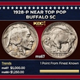 1928-p Buffalo Nickel Near Top Pop 5c ms67 SEGS
