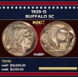 1929-d Buffalo Nickel 5c ms66+ SEGS