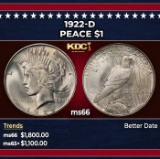 1922-d Peace Dollar $1 ms66 SEGS