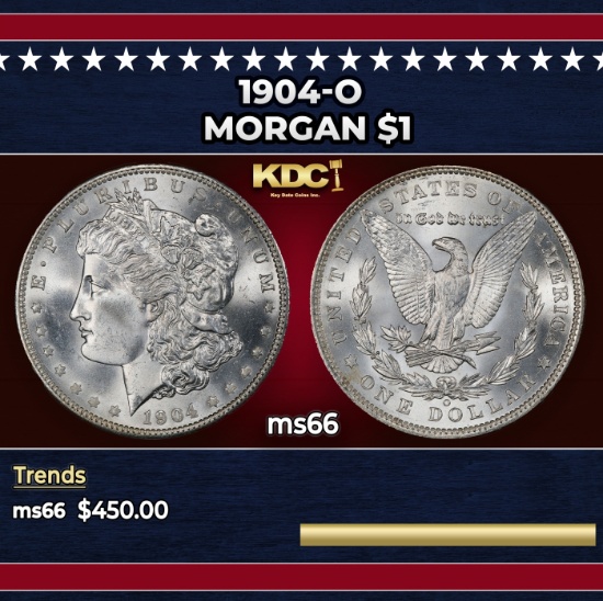 1904-o Morgan Dollar $1 Grades ms66