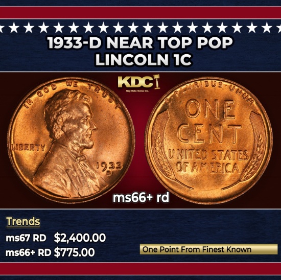 1933-d Lincoln Cent Near Top Pop 1c ms66+ rd SEGS