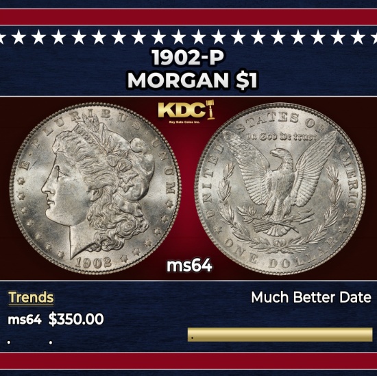 1902-p Morgan Dollar $1 Grades ms64