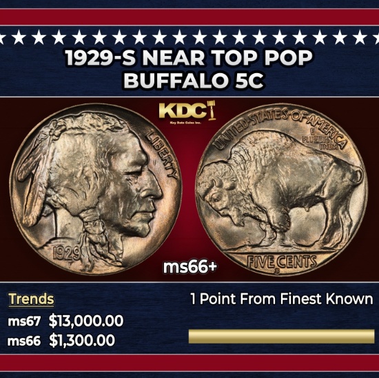 1929-s Buffalo Nickel Near Top Pop 5c ms66+ SEGS