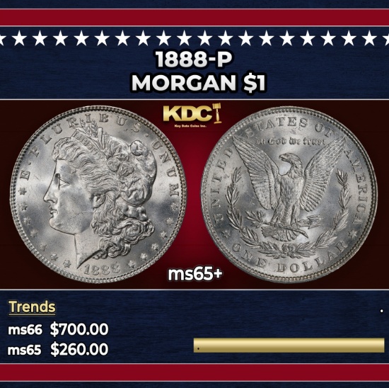 1888-p Morgan Dollar $1 Grades ms65+