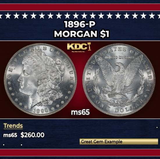 1896-p Morgan Dollar $1 Grades ms65