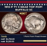 1913-p Ty II Buffalo Nickel Near Top Pop! 5c ms66+ SEGS