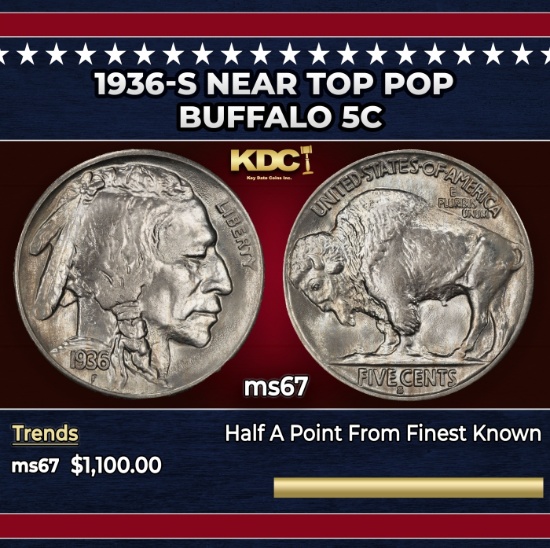 1936-s Buffalo Nickel Near Top Pop 5c ms67 SEGS