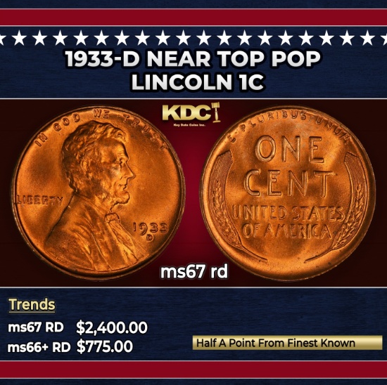 1933-d Lincoln Cent Near Top Pop 1c ms67 rd SEGS