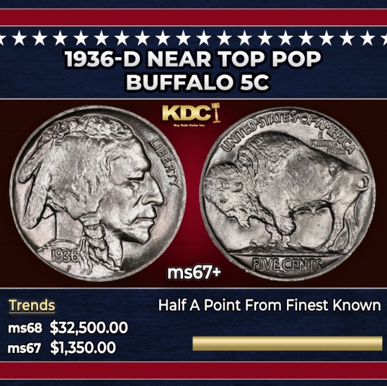 1936-d Buffalo Nickel Near Top Pop 5c ms67+ SEGS