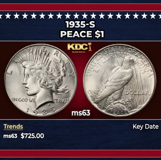 1935-s Peace Dollar $1 Grades ms63