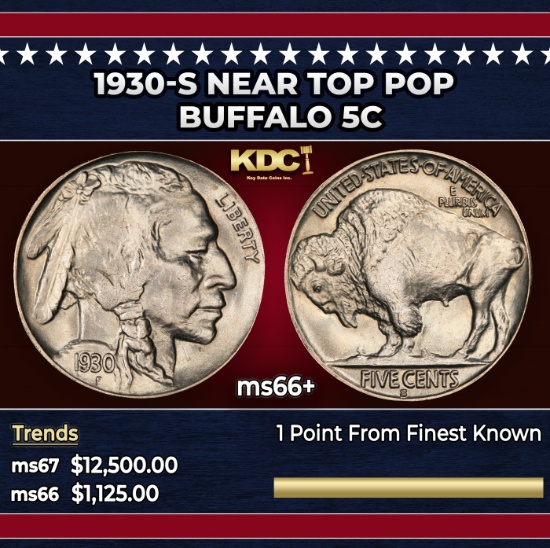 1930-s Buffalo Nickel Near Top Pop 5c ms66+ SEGS