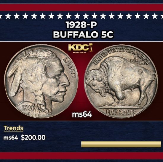 1928-p Buffalo Nickel 5c Grades ms64