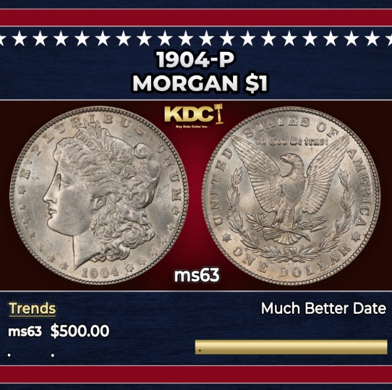 1904-p Morgan Dollar $1 Grades ms63