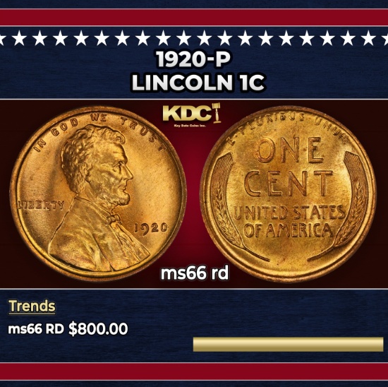 1920-p Lincoln Cent 1c Grades ms66 rd