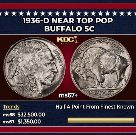 1936-d Buffalo Nickel Near Top Pop 5c ms67+ SEGS