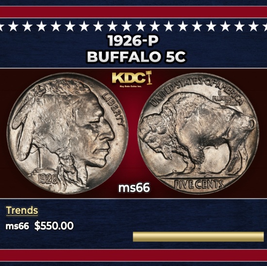 1926-p Buffalo Nickel 5c Grades ms66