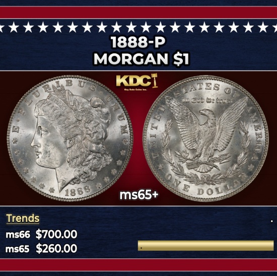 1888-p Morgan Dollar $1 Grades ms65+