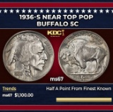 1936-s Buffalo Nickel Near Top Pop 5c ms67 SEGS